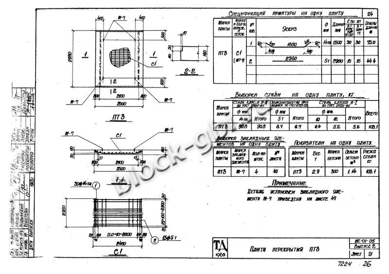 Плита перекрытия тоннелей ПТ 3