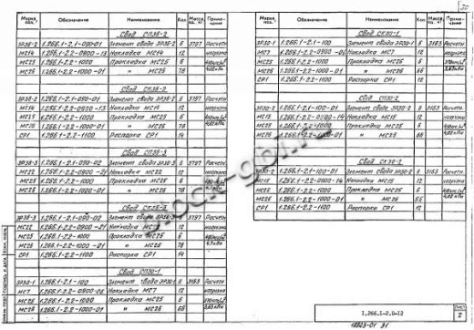 Элемент свода ЭР 36-1 Элемент свода ЭР 36-1