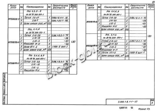 Лоток ЛК 75.300.150-13