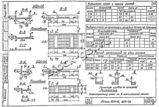 Лоток УБК-1А