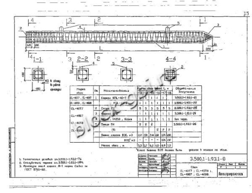Свая С 18-40 В8 Свая С 18-40 В8