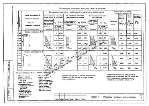 Лоток междупутный БЛ-04 Лоток междупутный БЛ-04