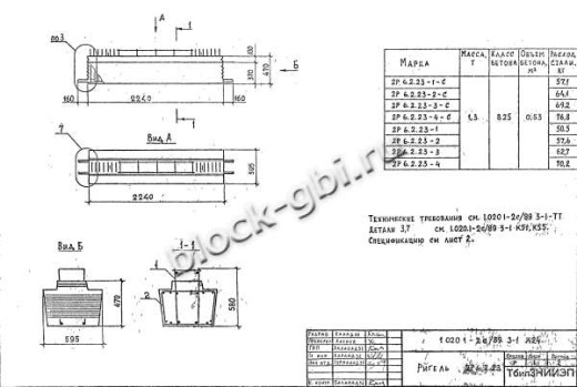 Ригель 2Р 6.2.23-4 С