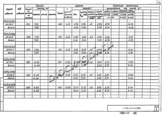 Свод СП 24-1 Свод СП 24-1