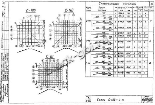 Фундамент Ф3-2