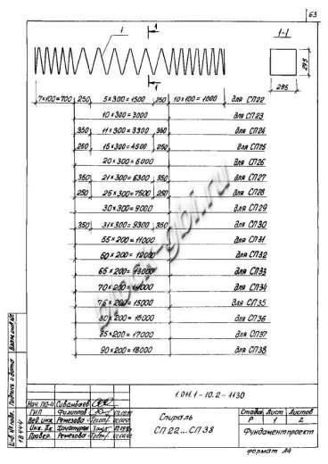 Свая СНпр 40.35 Свая СНпр 40.35