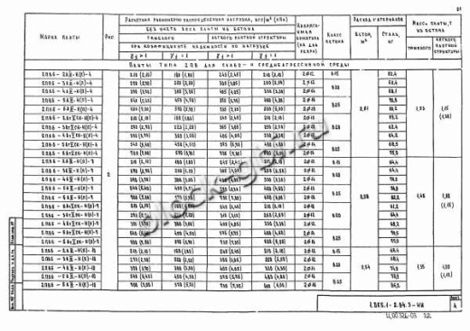 Плита 2ПВ 6-5