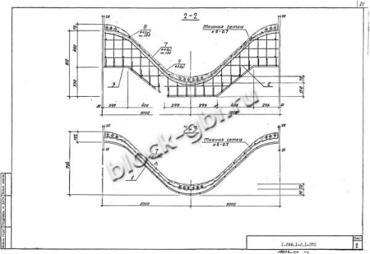 Свод СКЗТ 24-2 Свод СКЗТ 24-2