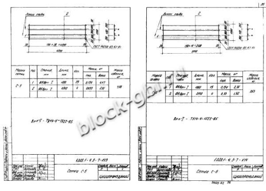 Ригель 1РДР 6.56-С-а