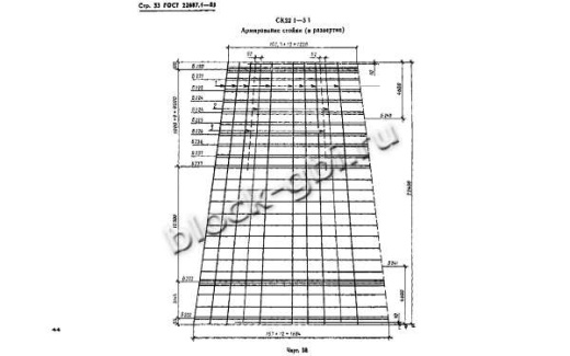 Стойка СК 22.1-3.1
