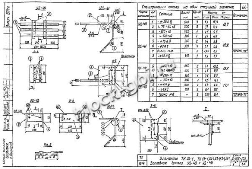 Колонна ТК 36-1