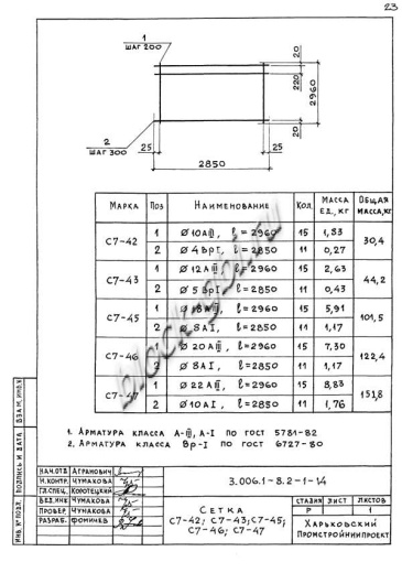 Лоток ЛК 300.300.150-12