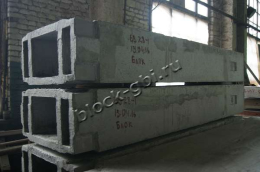 Вентиляционный блок БВ 28-1