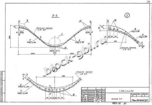 Свод СКЗТ 24-2 Свод СКЗТ 24-2