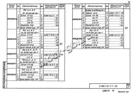 Лоток ЛК 300.360.150-4а