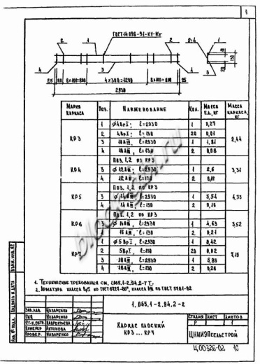Плита 1ПВ 6-6