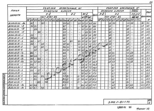 Лоток ЛК 300.210.90-6