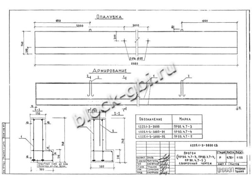 Прогон ПР 90-4.7-5 Прогон ПР 90-4.7-5