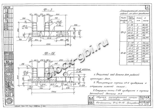 Фундамент камеры футерованный Ф-1У-фут