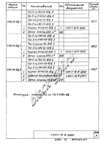 Свая С 270.40-Св
