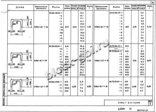 Лоток ЛК 300.45.60-1