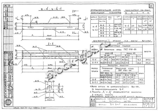 Балка камеры футерованная Б-4-1-фут Балка камеры футерованная Б-4-1-фут