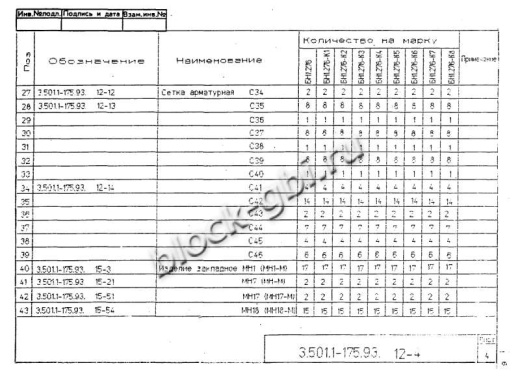 Балка мостовая БН 1.276-К7
