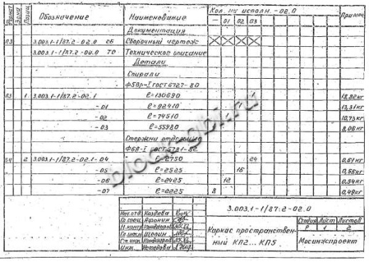 Рабочая камера колодца РКФК10