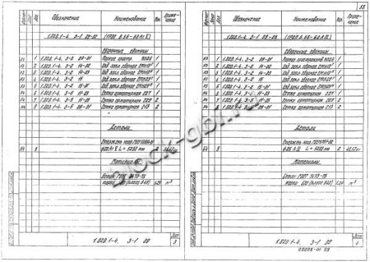 Ригель 1РОП 6.56