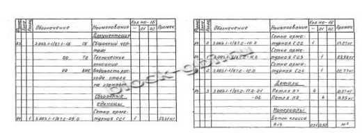 Плита КЦП1.25Н