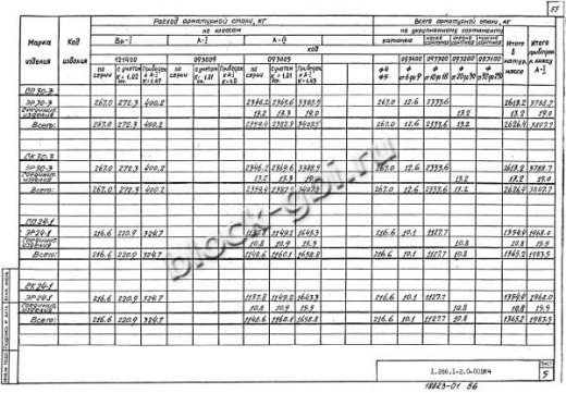Свод СП 24-1 Свод СП 24-1