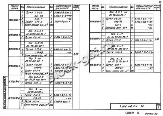 Лоток ЛК 75.120.90-7