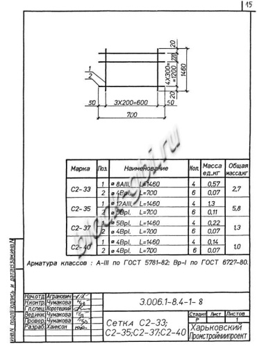 Лоток ЛК 75.150.45-4
