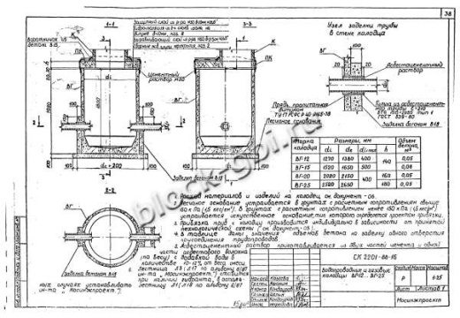 Колодец ВГ-15