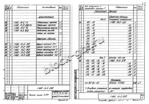 Прогон 5ПР-3 А-V
