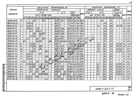 Лоток ЛК 300.300.120-15