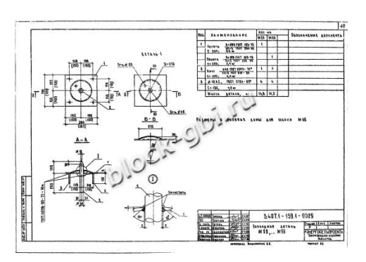 Фундамент МФ2х2.7-1/10