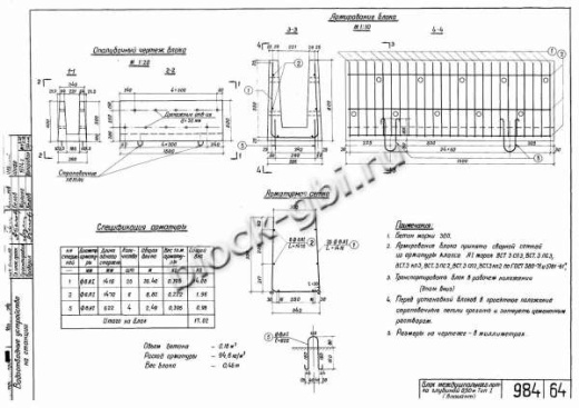 Блок междушпального лотка БМЛ-0.5 Блок междушпального лотка БМЛ-0.5