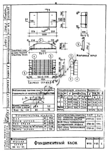 Фундаментный блок Ф 20