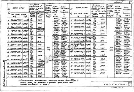 Ригель 1РОР 6.86