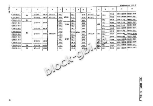 Стойка СК 22.2-1.0 Стойка СК 22.2-1.0