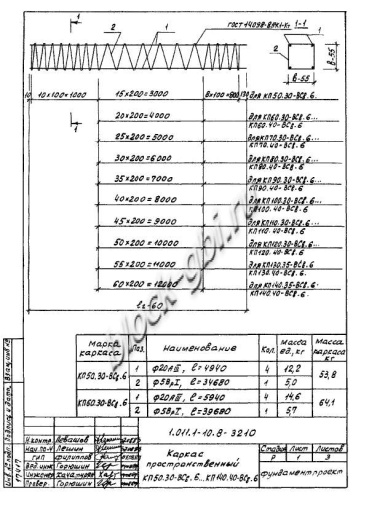 Свая С 280.35-Св.ВП