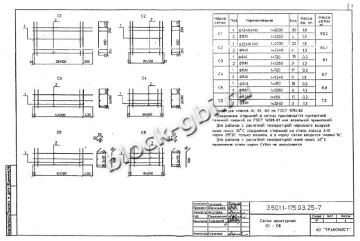 Балка мостовая БП 1.93-2 Балка мостовая БП 1.93-2