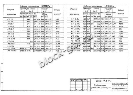 Кольцо КС20.12а