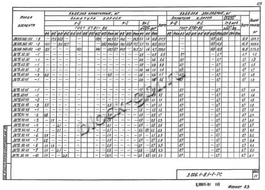 Лоток ЛК 75.90.45-4