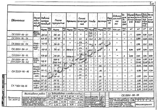 Колодец футерованный ВС-15-фут Колодец футерованный ВС-15-фут