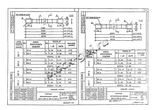 Диафрагма жесткости 1ДП 30.42