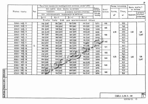 Плита 2ПВ 6-5