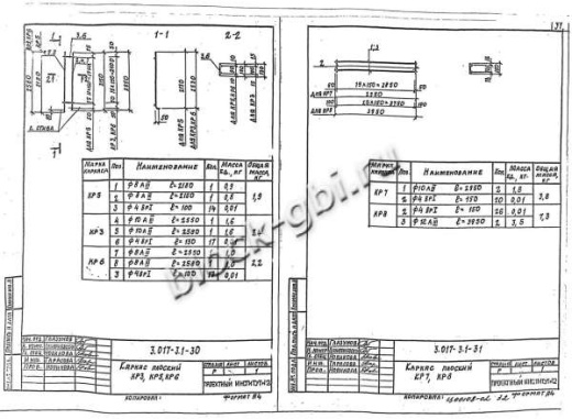 Панель 1ПБ 40.20