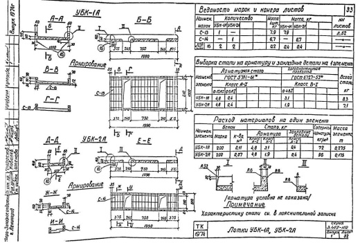 Лоток УБК-1А